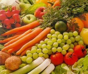 Acid and Alkaline Food Acid and Alkaline Food