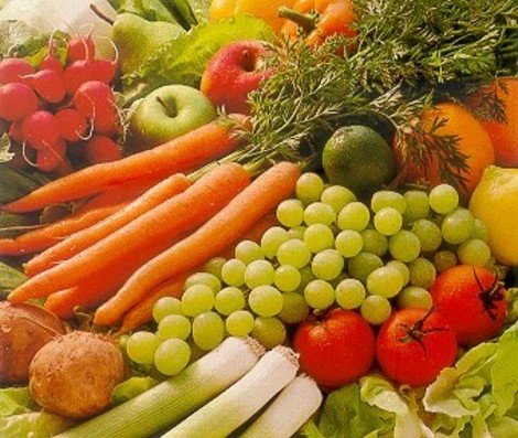 Alkalizing Diet